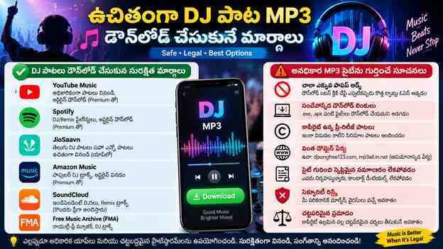 అనధికార MP3 సైట్ను గుర్తించే సూచనలు